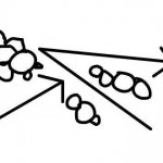 Juking Example